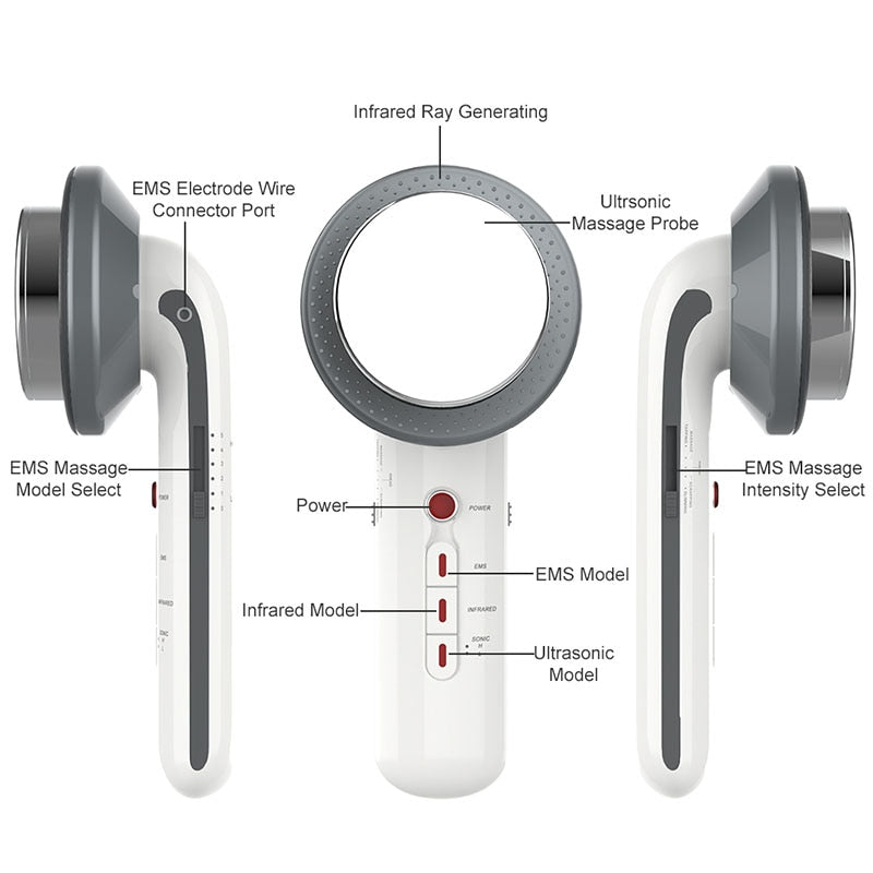 ZenSlim – Premium Ultrasonic Body Toning Package (with Gel)