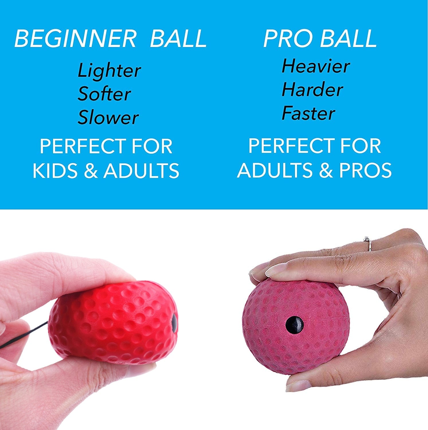 ReflexBall - Reflex Training Set