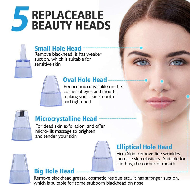 VacBlack - Premium Blackhead Vacuum Remover Set