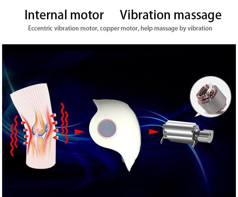 ZenKnee - Heating Knee Massager