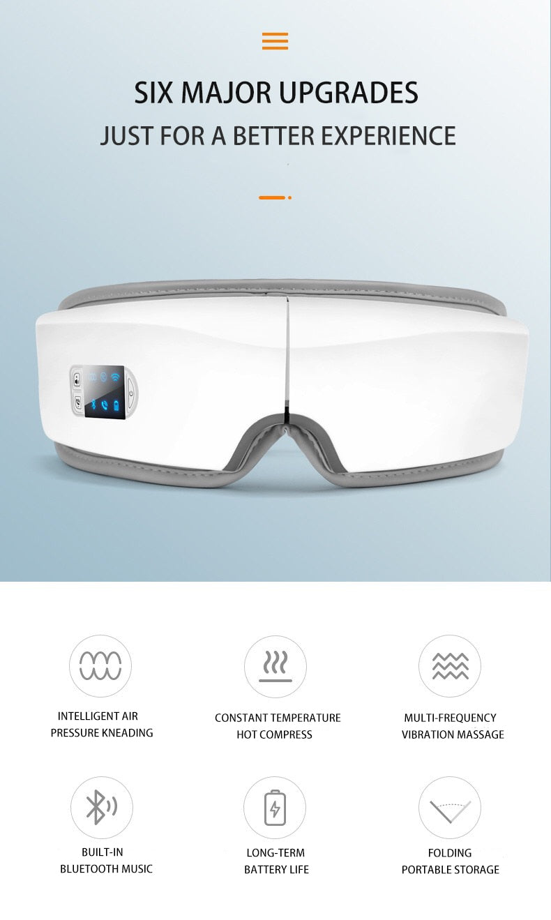 ZenEye - 4D Premium Heating Eye Massager