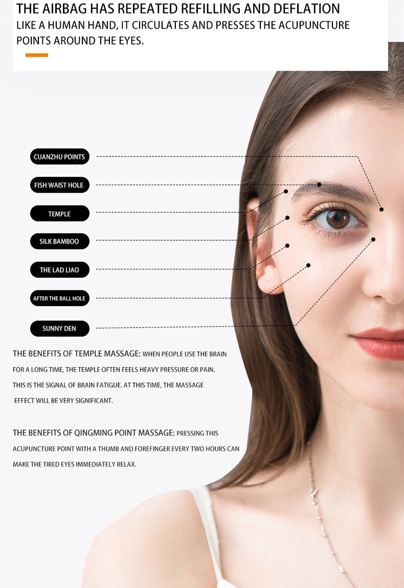 ZenEye - 4D Premium Heating Eye Massager
