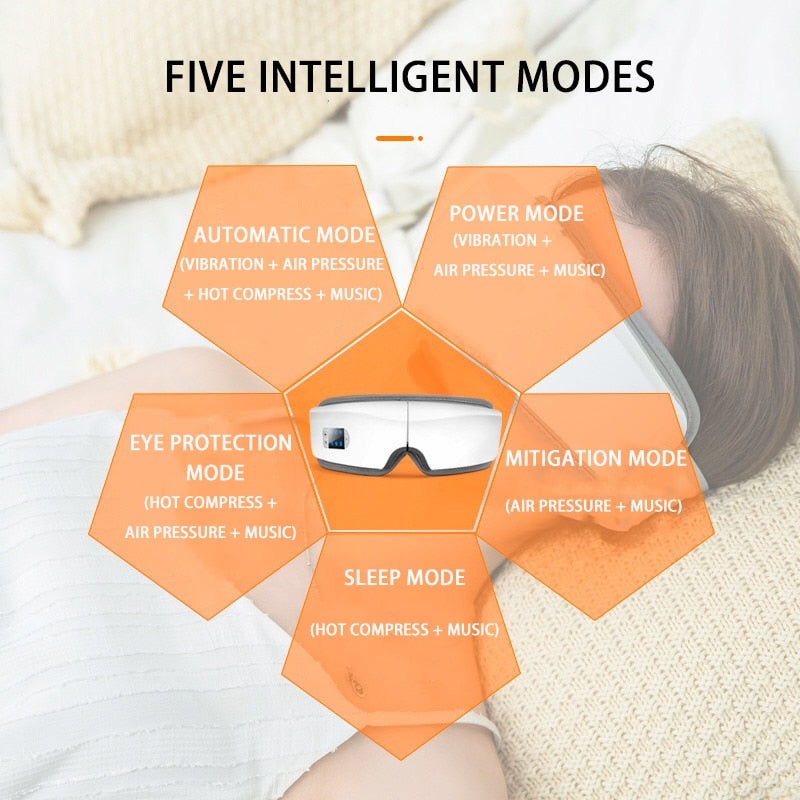 ZenEye - 4D Premium Heating Eye Massager